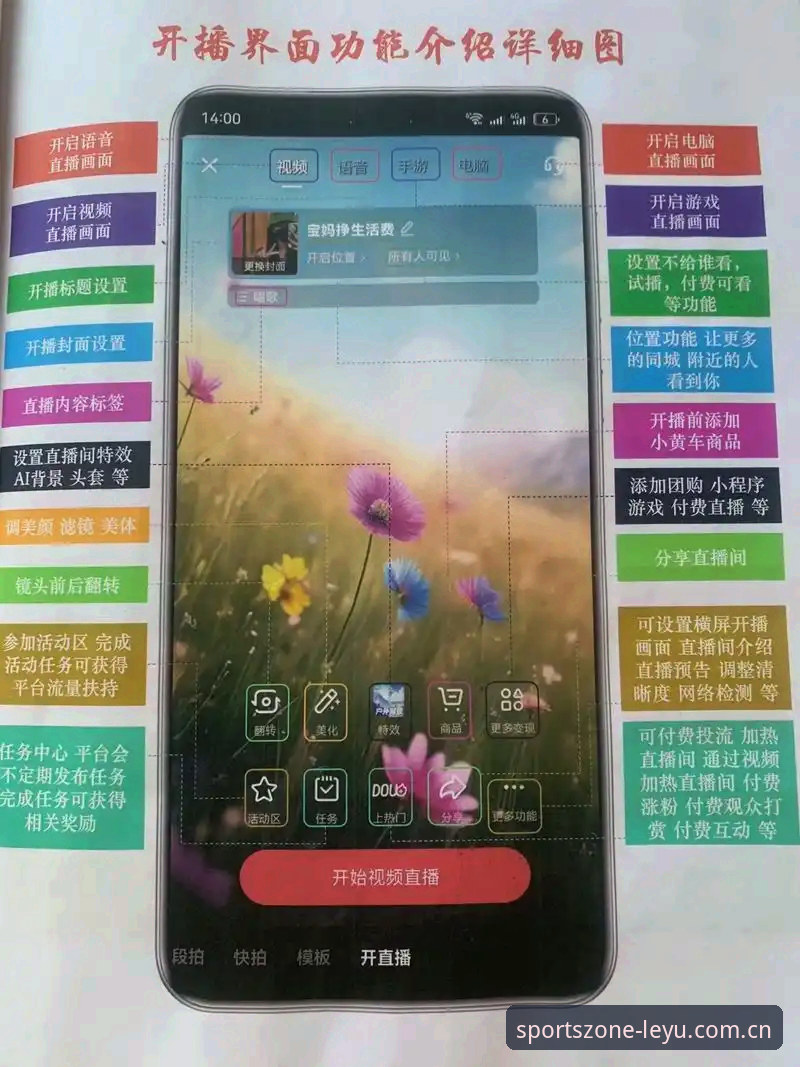 乐鱼免费直播功能详解 乐鱼免费直播功能详解:从零到精通的完整操作教程